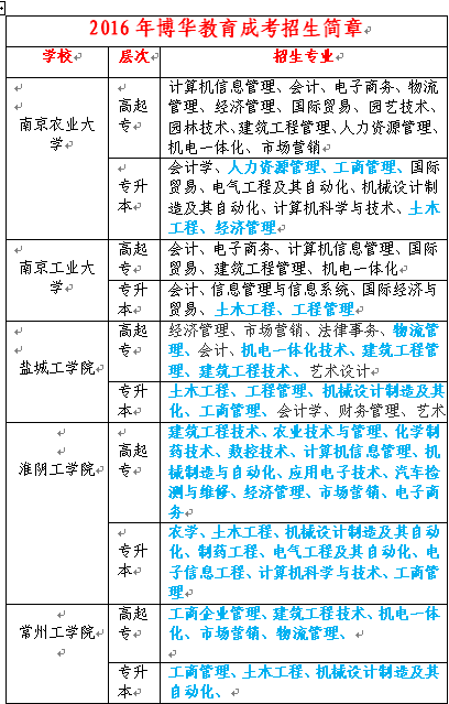 招生简章1.png